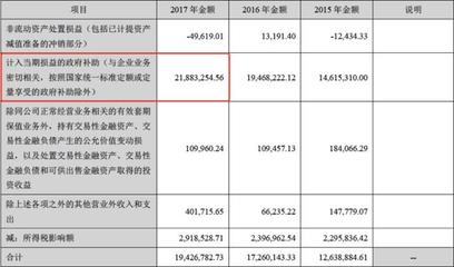 诚迈科技投资者遭遇双重打击 原始股东扎堆减持与业绩变脸下的软件外包服务困境