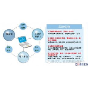 派遣外包软件服务详解与专业公司黄页指南