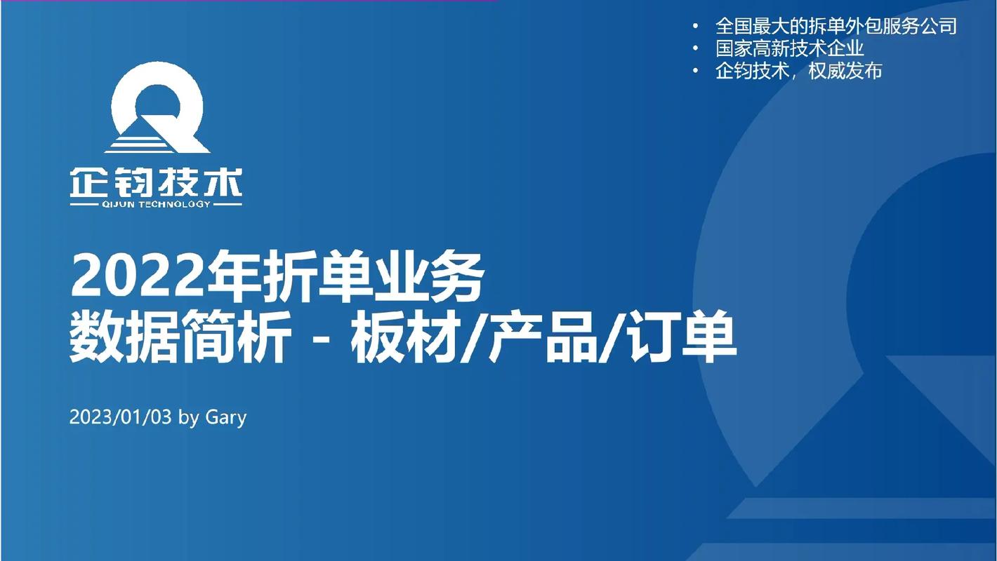 #全屋定制厂家#全屋定制代工厂#全屋定制工厂 #拆单外包 # - 抖音